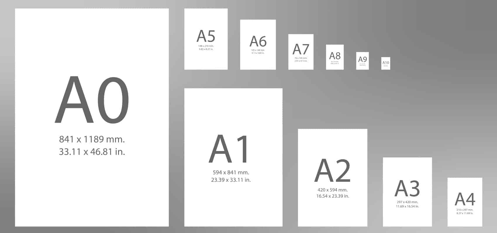 Page Sizes